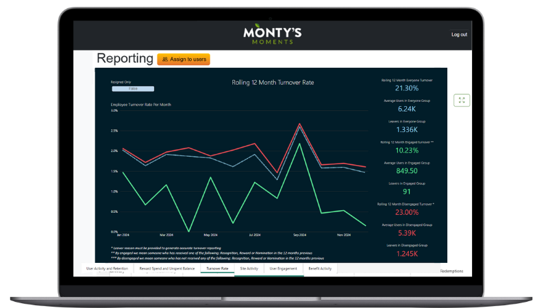 rippl-reporting